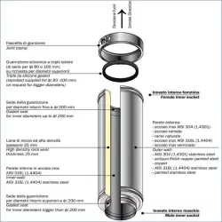 Pellet Stove Twin Wall Flue Tee 90 Degree With Drain Plug drawing