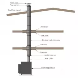 Fire Stop Plate Black (Ventilated) drawing