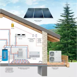 Artel 12 kW Air to Water Heat Pump diagram